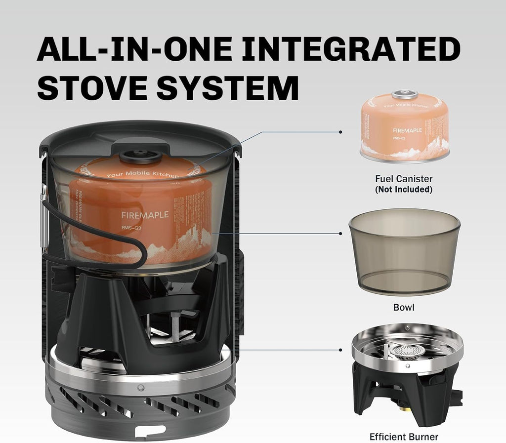 FM X1 CAMO Integrated cookware set
