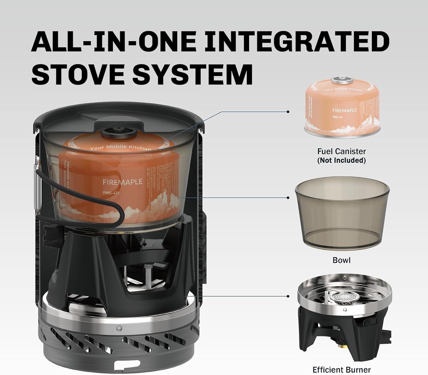 FM X1 CAMO Integrated cookware set