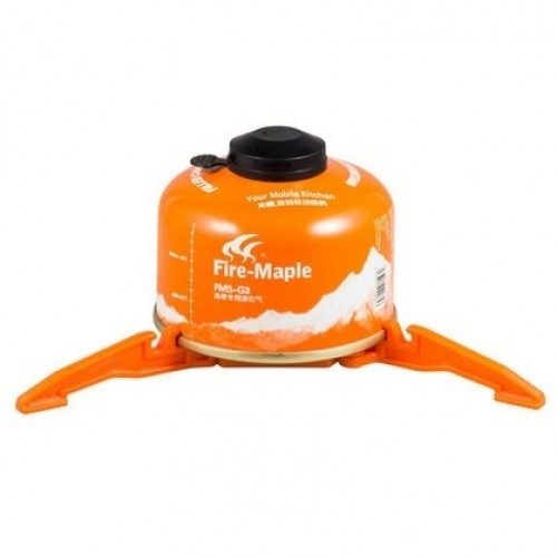 FM FMS 710 stand for threaded cylinders