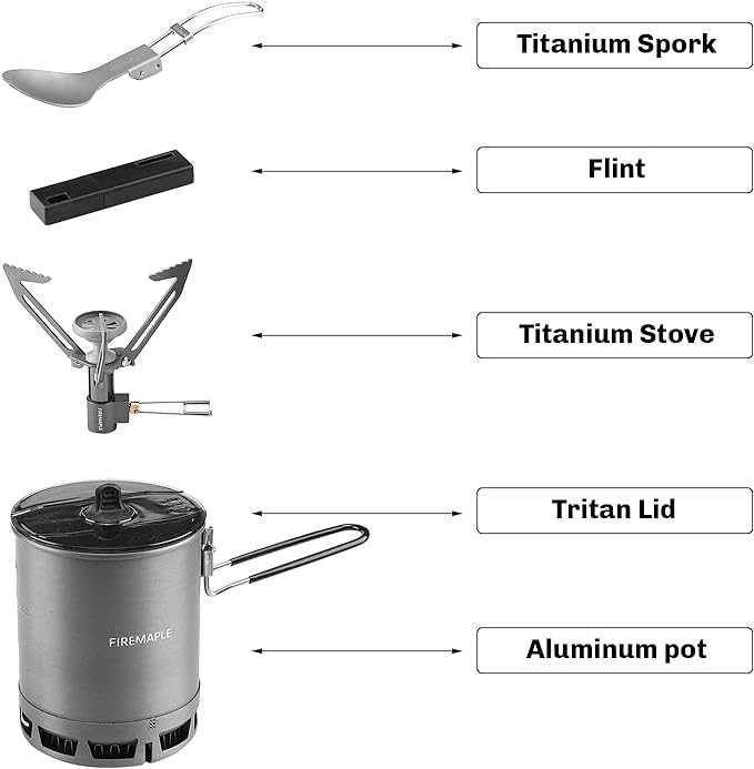 FM Petrel Ultralight cooking system